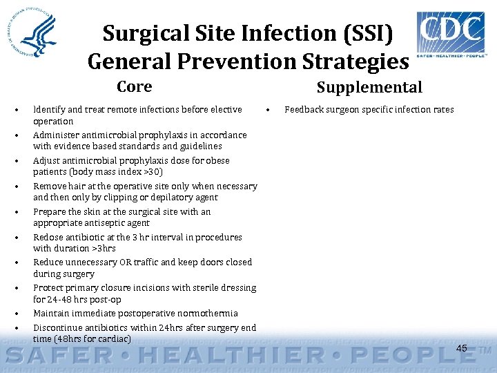 Surgical Site Infection (SSI) General Prevention Strategies Core • • • Identify and treat
