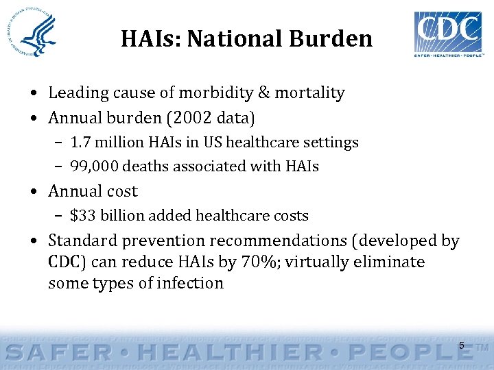 HAIs: National Burden • Leading cause of morbidity & mortality • Annual burden (2002