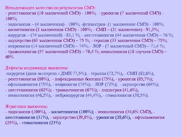 Ненадлежащее качество по результатам СМЭ: рентгенология (10 заключений СМЭ) 100%; урология (7 заключений СМЭ)