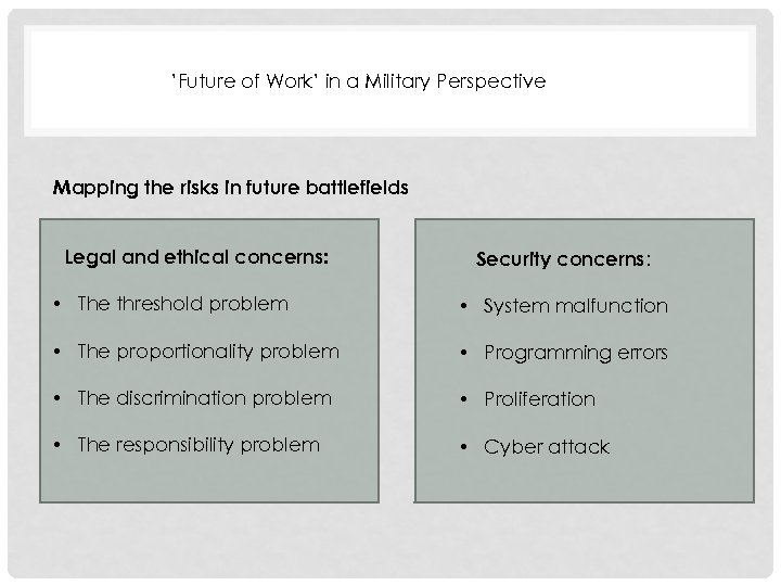 ’Future of Work’ in a Military Perspective Mapping the risks in future battlefields Legal