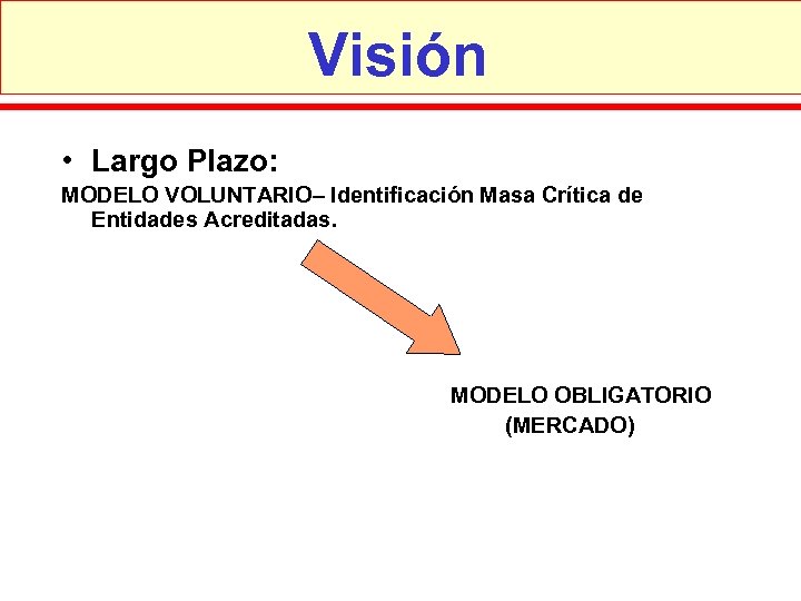 Visión • Largo Plazo: MODELO VOLUNTARIO– Identificación Masa Crítica de Entidades Acreditadas. MODELO OBLIGATORIO