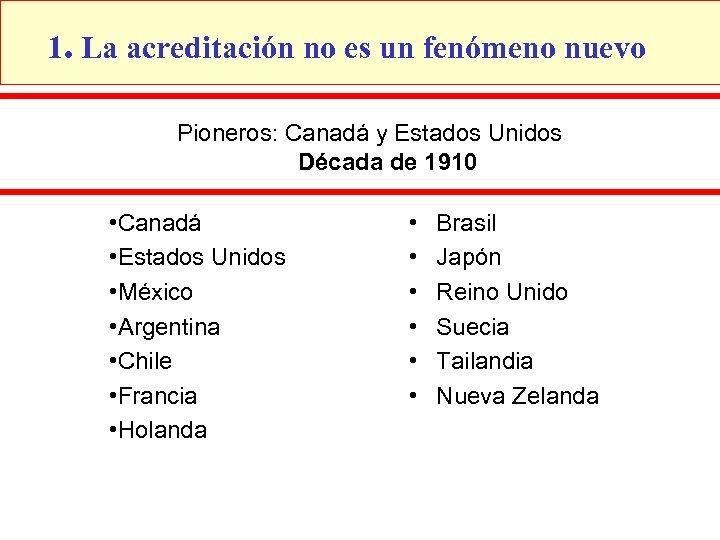 1. La acreditación no es un fenómeno nuevo Pioneros: Canadá y Estados Unidos Década