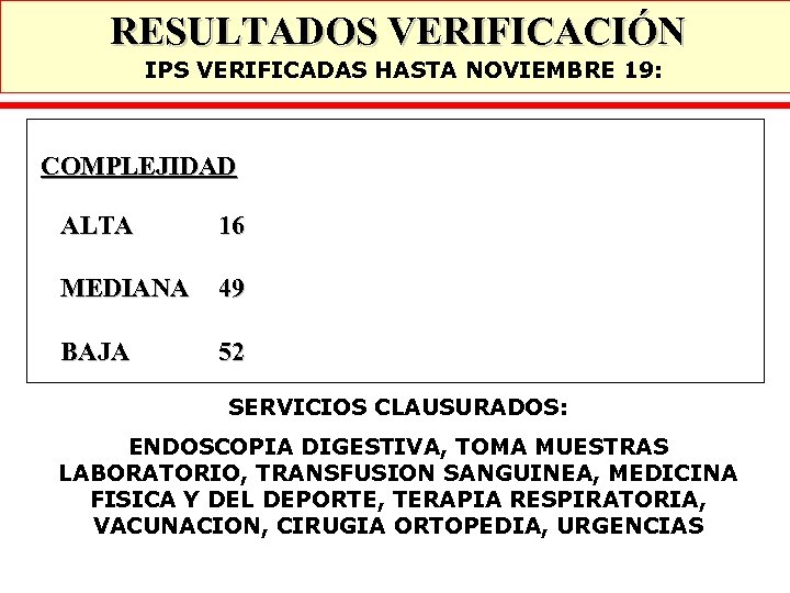RESULTADOS VERIFICACIÓN IPS VERIFICADAS HASTA NOVIEMBRE 19: COMPLEJIDAD ALTA 16 MEDIANA 49 BAJA 52