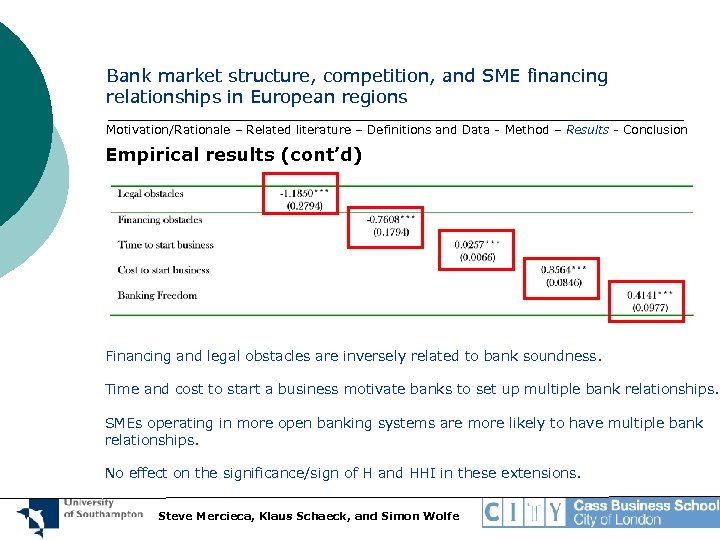 Bank market structure, competition, and SME financing relationships in European regions Motivation/Rationale – Related