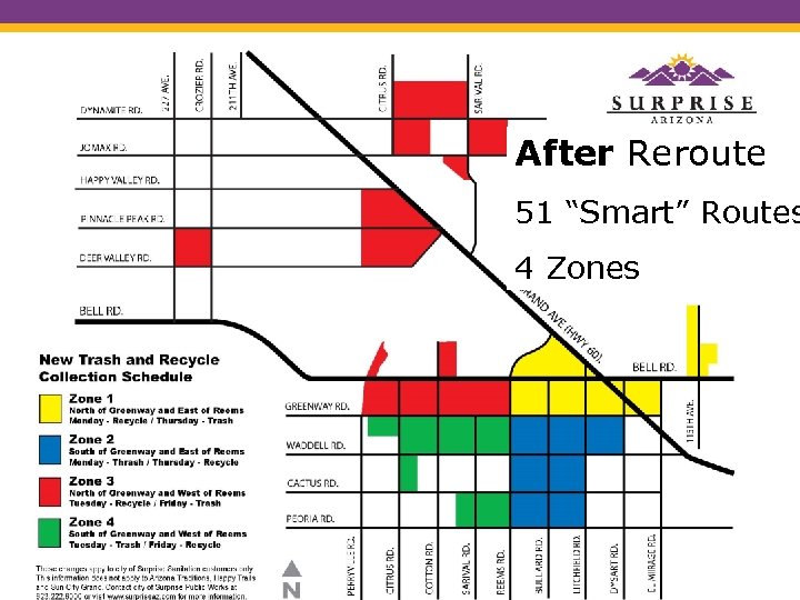 City Stats After Reroute 51 “Smart” Routes 4 Zones 