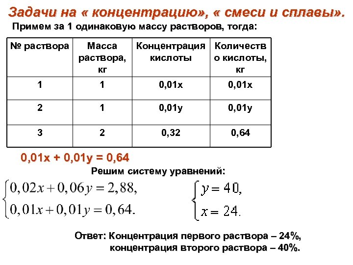 Задачи на « концентрацию» , « смеси и сплавы» . Примем за 1 одинаковую