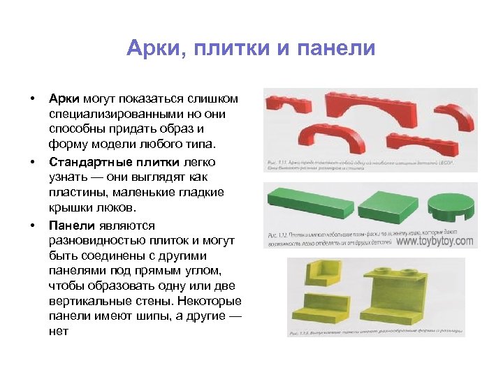 Арки, плитки и панели • • • Арки могут показаться слишком специализированными но они