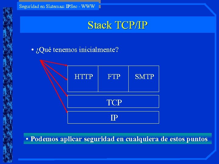 Seguridad en Sistemas: IPSec - WWW Stack TCP/IP • ¿Qué tenemos inicialmente? HTTP FTP