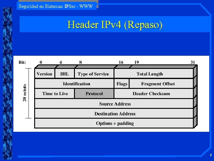 Seguridad en Sistemas: IPSec - WWW Header IPv 4 (Repaso) 6 