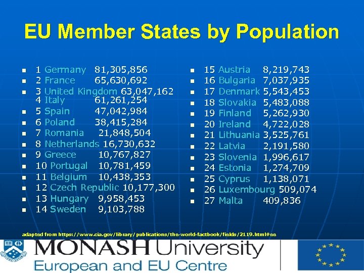 EU Member States by Population n n n 1 Germany 81, 305, 856 2