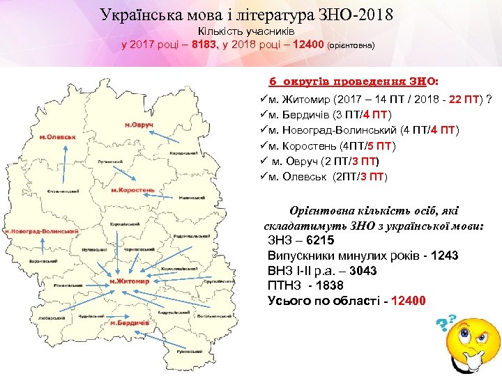 Українська мова і література ЗНО-2018 Кількість учасників у 2017 році – 8183, у 2018