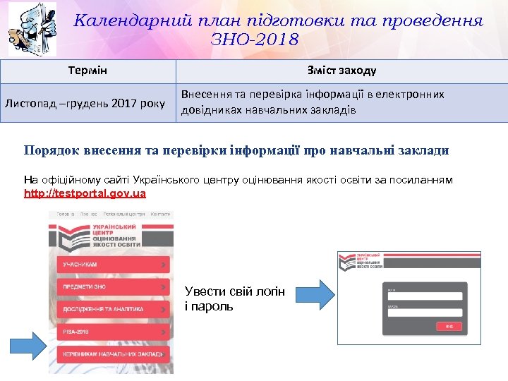 Календарний план підготовки та проведення ЗНО-2018 Термін Листопад –грудень 2017 року Зміст заходу Внесення