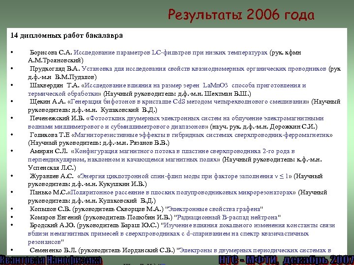 Результаты 2006 года 14 дипломных работ бакалавра • • • • Борисова С. А.