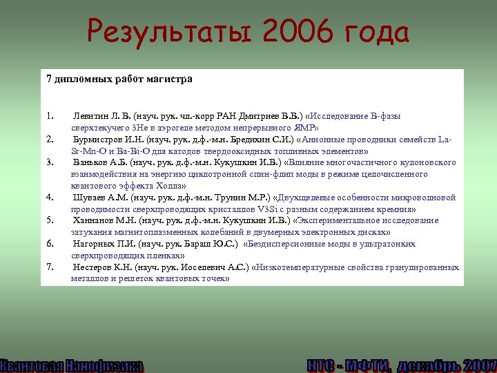 Результаты 2006 года 7 дипломных работ магистра 1. 2. 3. 4. 5. 6. 7.