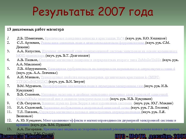 Результаты 2007 года 13 дипломных работ магистра 1. 2. 3. 4. 5. 6. 7.