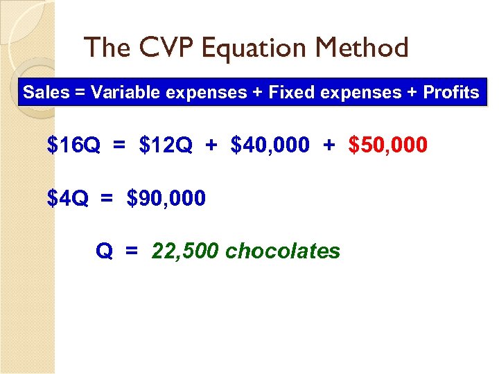 The CVP Equation Method Sales = Variable expenses + Fixed expenses + Profits $16