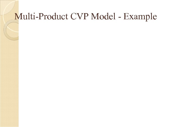 Multi-Product CVP Model - Example 