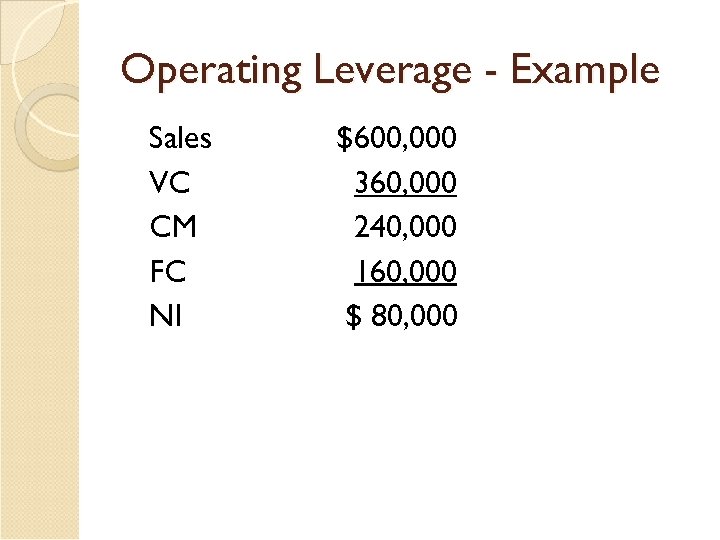 Operating Leverage - Example Sales VC CM FC NI $600, 000 360, 000 240,