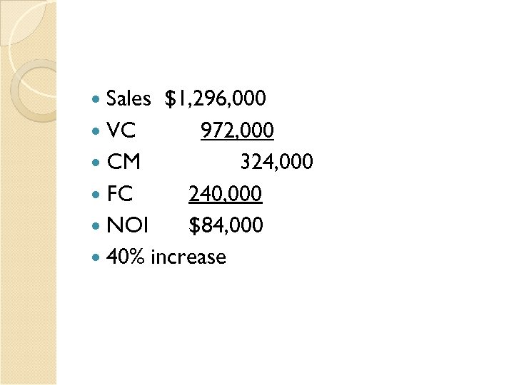  Sales $1, 296, 000 VC 972, 000 CM 324, 000 FC 240, 000