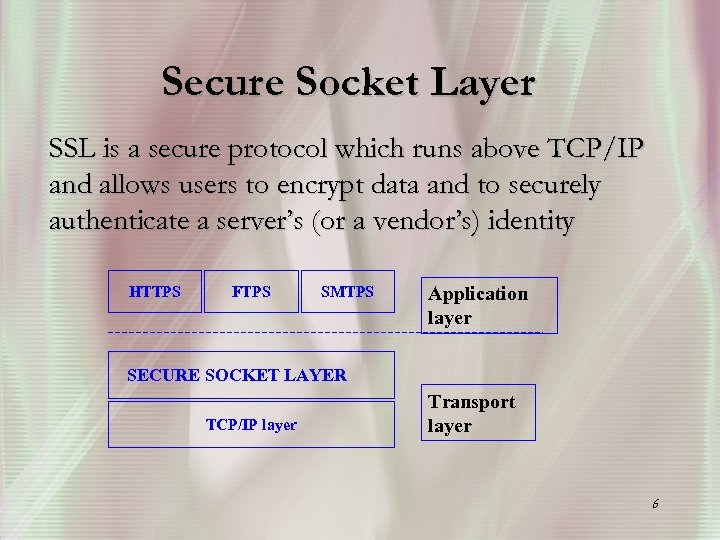 Secure Socket Layer SSL is a secure protocol which runs above TCP/IP and allows
