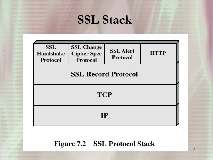 SSL Stack 7 