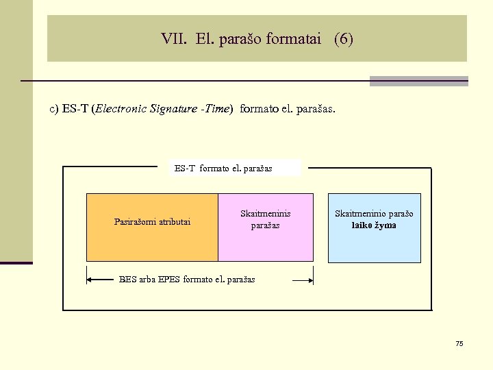 VII. El. parašo formatai (6) c) ES-T (Electronic Signature -Time) formato el. parašas. ES-T