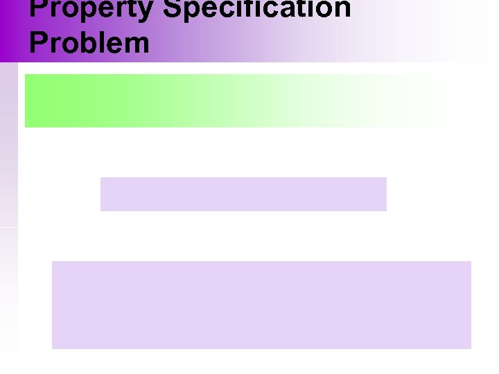 Property Specification Problem 