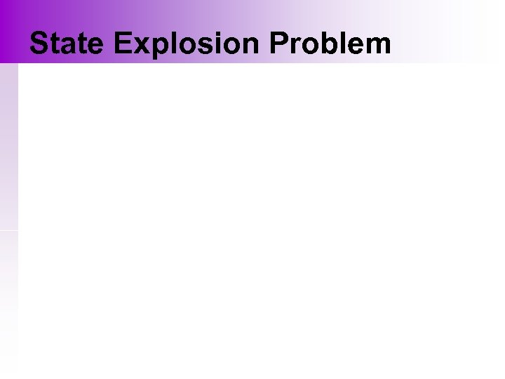 State Explosion Problem 
