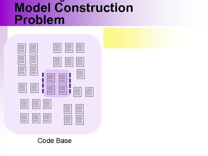 Model Construction Problem Code Base 