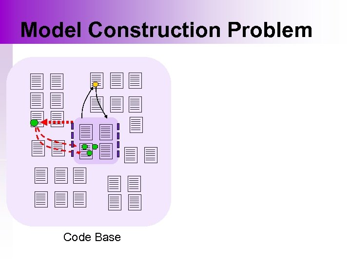 Model Construction Problem Code Base 