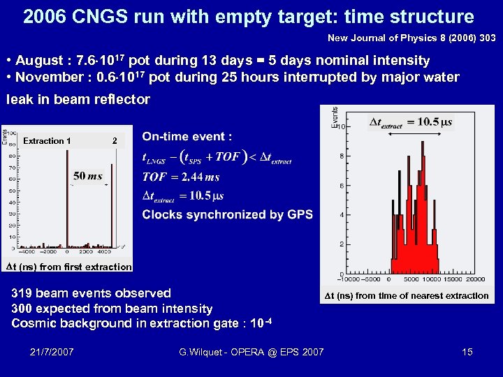 2006 CNGS run with empty target: time structure New Journal of Physics 8 (2006)