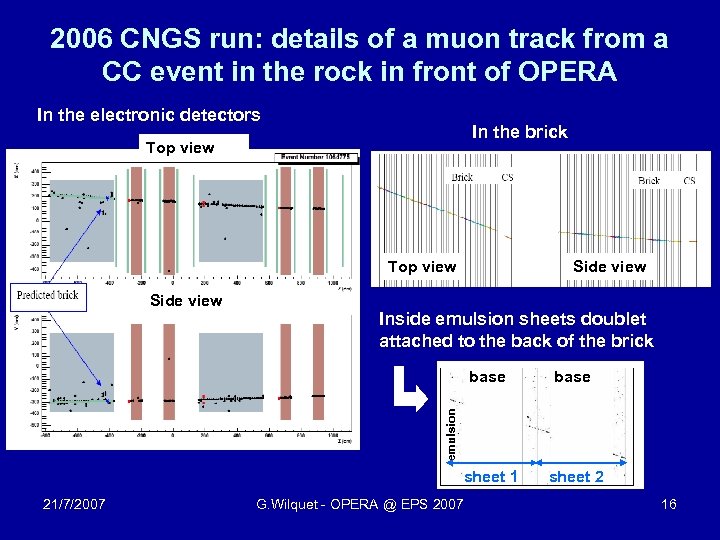 2006 CNGS run: details of a muon track from a CC event in the