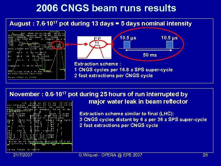 2006 CNGS beam runs results August : 7. 6 1017 pot during 13 days
