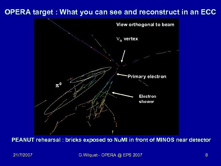 OPERA target : What you can see and reconstruct in an ECC View orthogonal