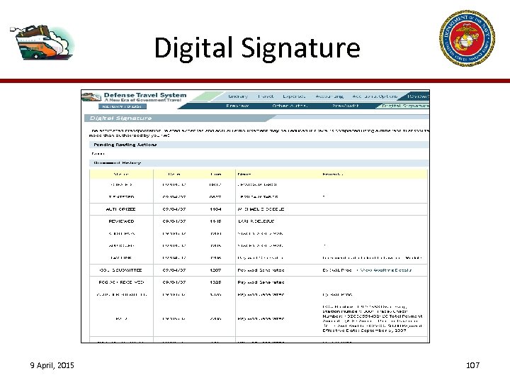 Digital Signature 9 April, 2015 107 