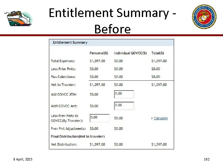 Entitlement Summary Before 9 April, 2015 162 