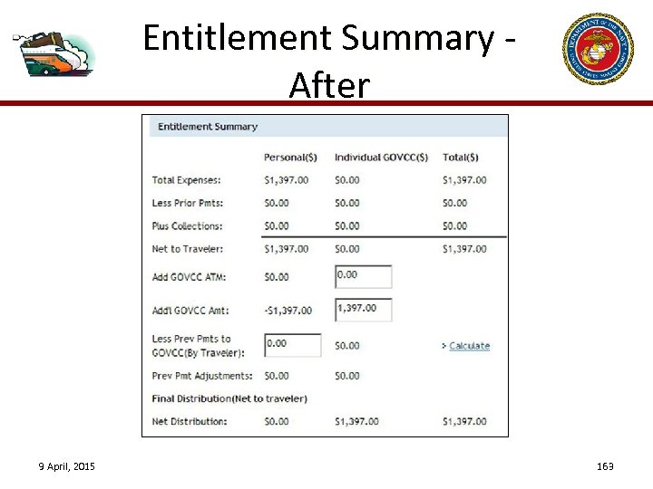 Entitlement Summary After 9 April, 2015 163 