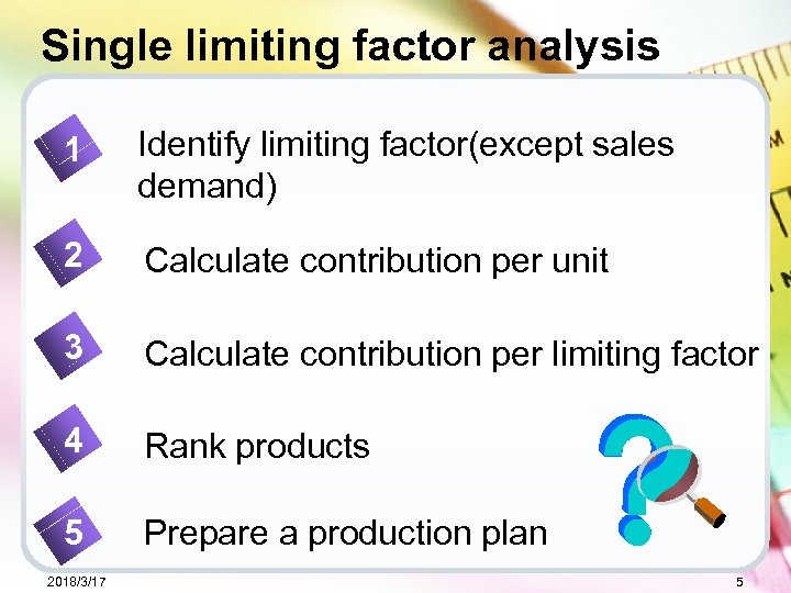 Single limiting factor analysis 1 Identify limiting factor(except sales demand) 2 Calculate contribution per