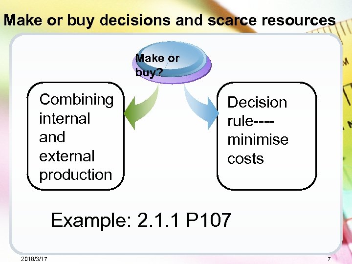 Make or buy decisions and scarce resources Make or buy? Combining internal and external