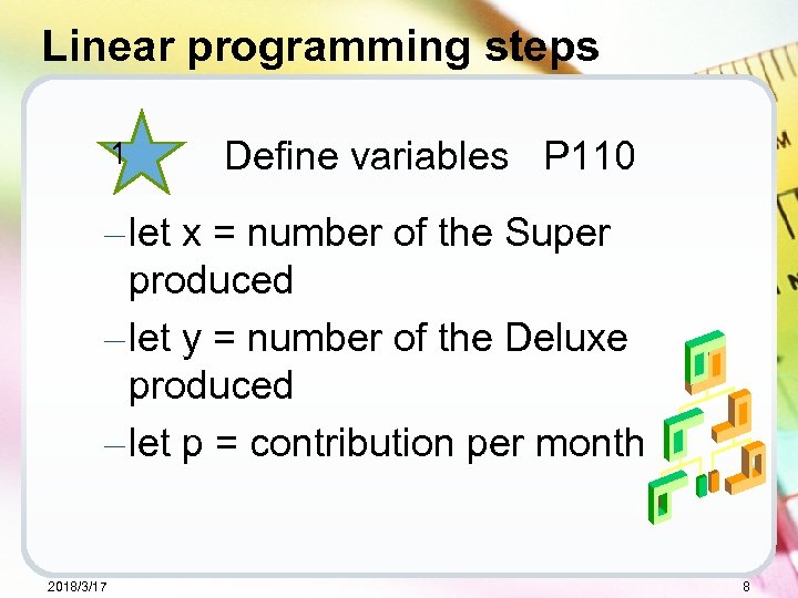 Linear programming steps 1 Define variables P 110 – let x = number of