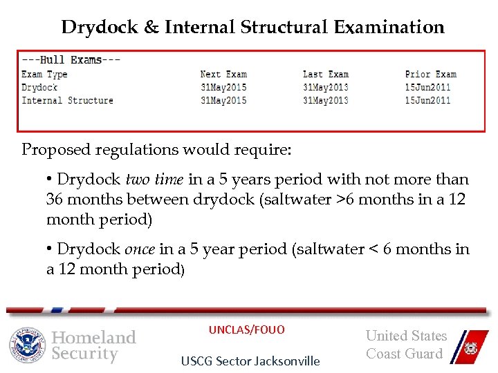 Drydock & Internal Structural Examination Proposed regulations would require: • Drydock two time in