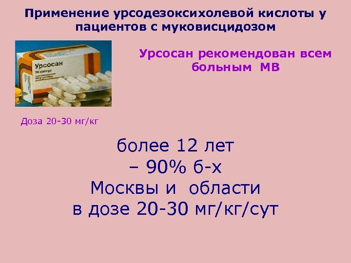 Применение урсодезоксихолевой кислоты у пациентов с муковисцидозом Урсосан рекомендован всем больным МВ Доза 20