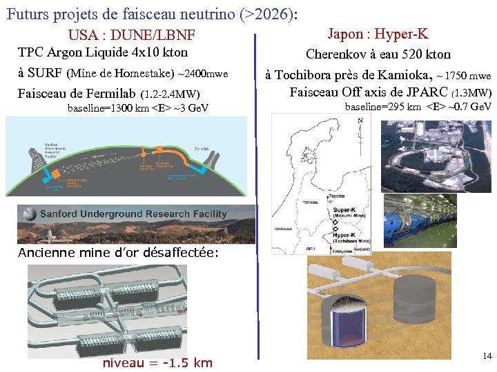 Futurs projets de faisceau neutrino (>2026): USA : DUNE/LBNF TPC Argon Liquide 4 x