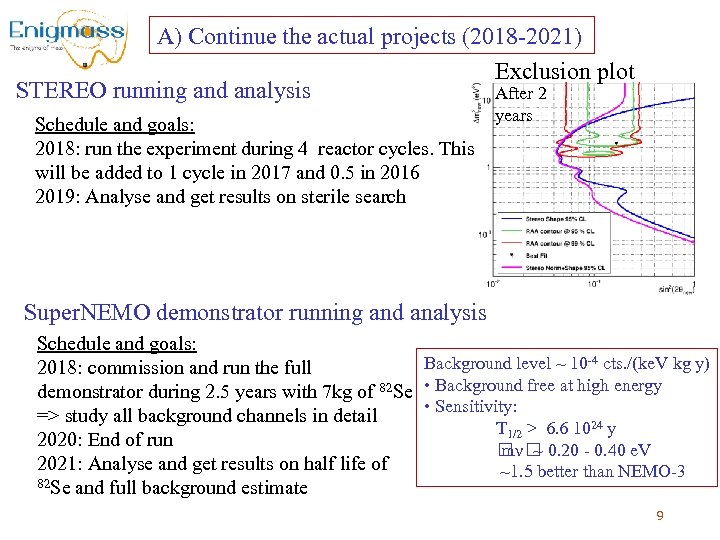 A) Continue the actual projects (2018 -2021) Exclusion plot STEREO running and analysis After