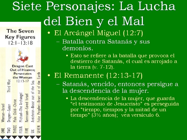 Siete Personajes: La Lucha del Bien y el Mal • El Arcángel Miguel (12: