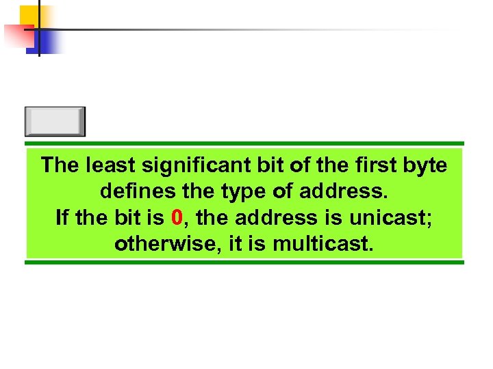 The least significant bit of the first byte defines the type of address. If
