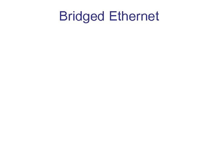 Bridged Ethernet 