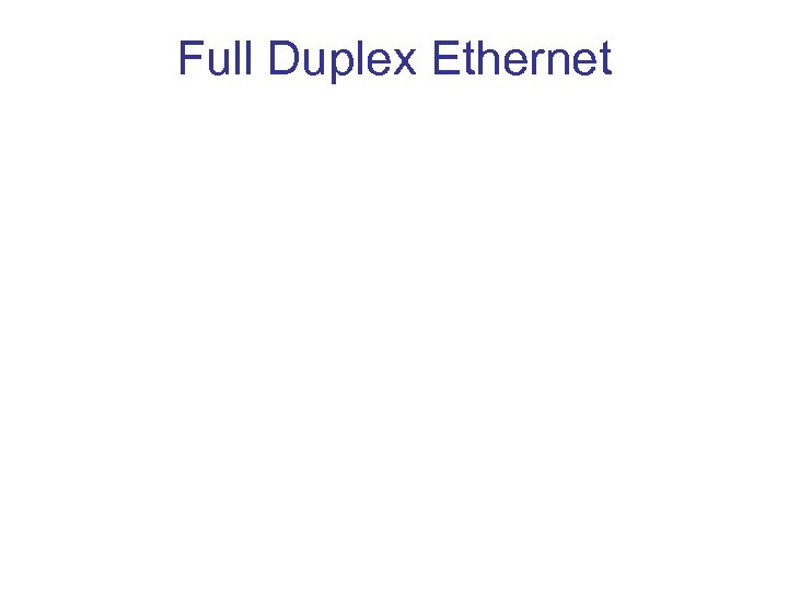 Full Duplex Ethernet 