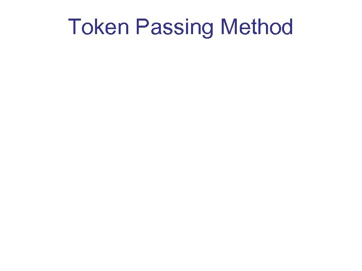 Token Passing Method 