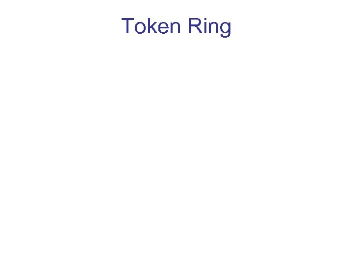 Token Ring 